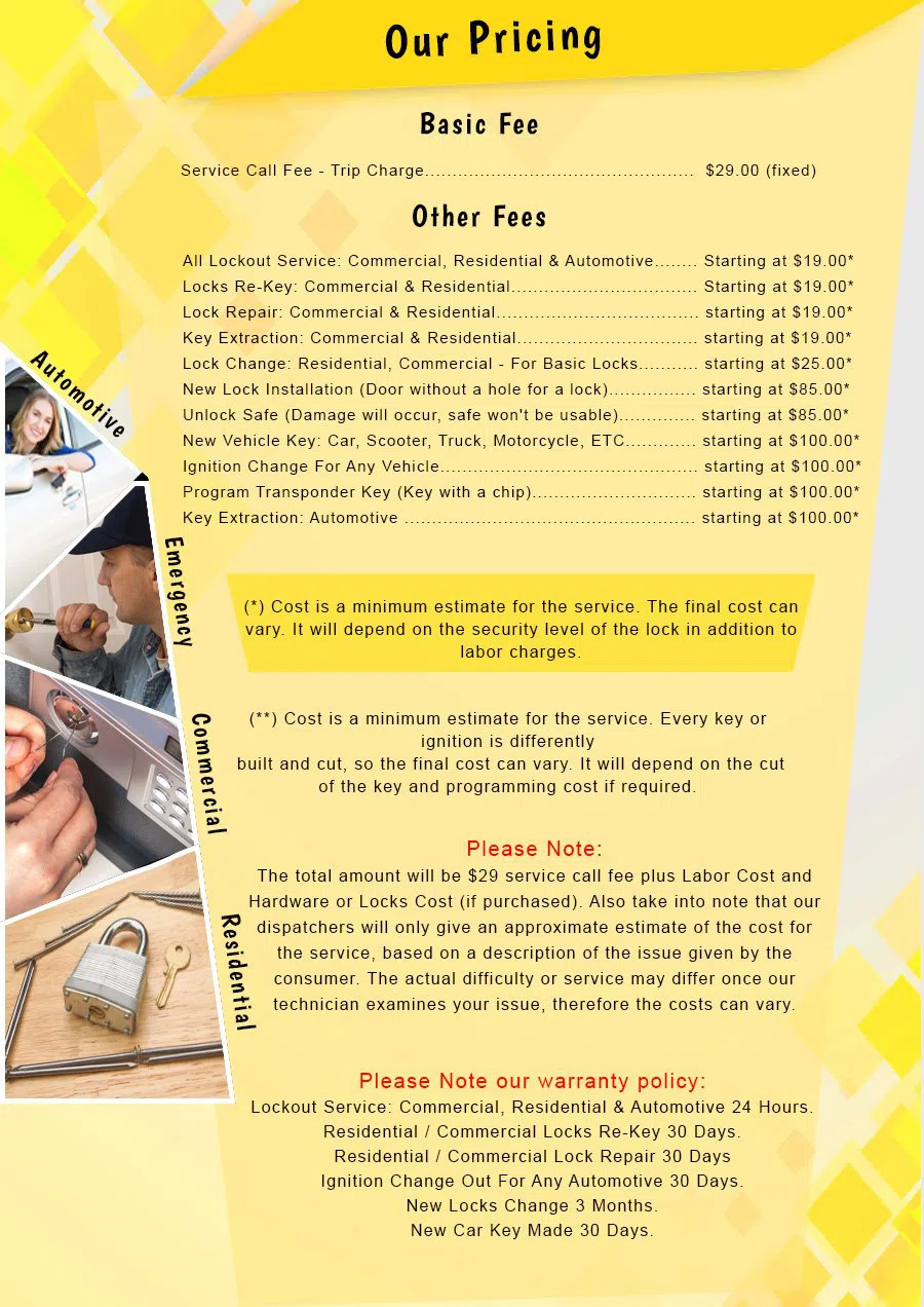 Fenton MO Locksmith Store Fenton, MO 636-253-7398